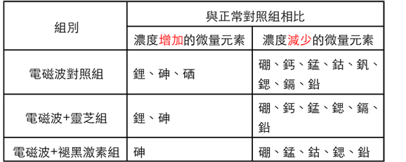 圖片關鍵詞 圖片關鍵詞