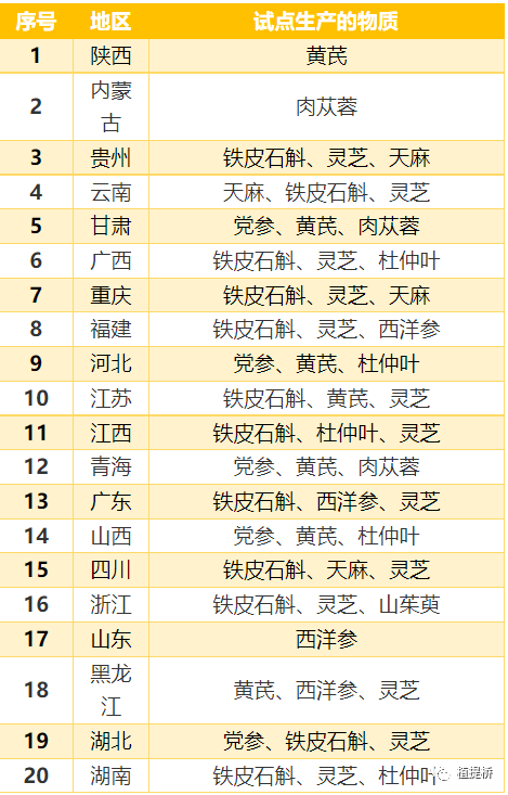 圖片關(guān)鍵詞 https://mmbiz.qpic.cn/mmbiz_png/AQfxDCHkfeh3sgsnHPpgcVuUSDmbxvRnbEKCKXymaNIaSGGNCWhE98hmOt5uHIibXUuujXsLichUMWAXBv4MZWwQ/640?wx_fmt=png